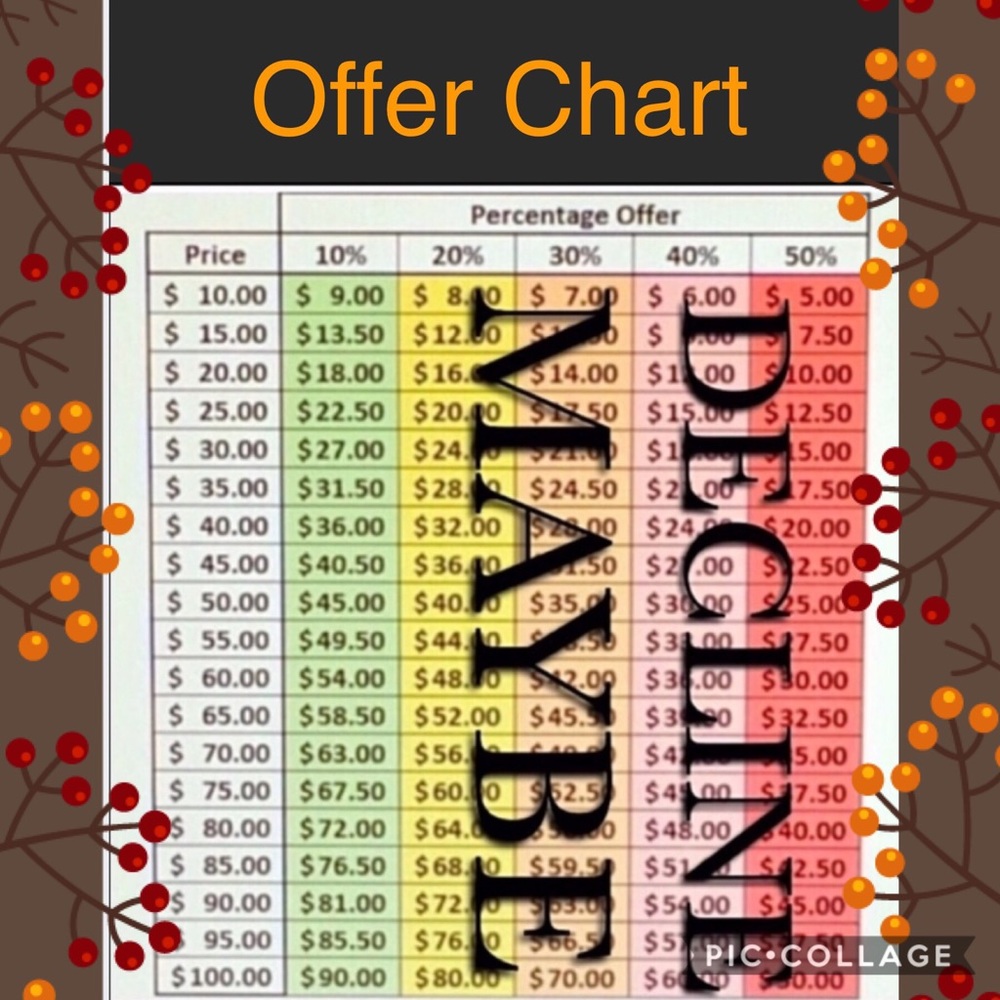 Orange & Black Flamed wedges. - Picture 3 of 6